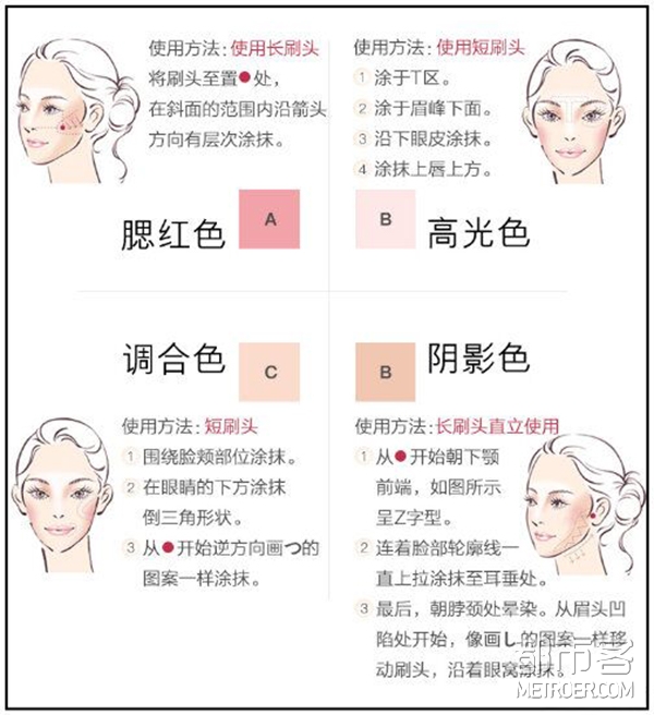 都市客测评 | 一盘在手,做个夏日元气甜橙女孩!